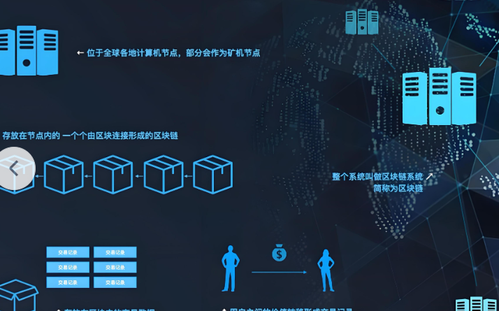 欧交易所官网下载验证账户身份信息步骤配图